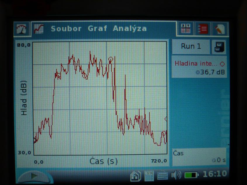 graf - záznam hluku při sprchování